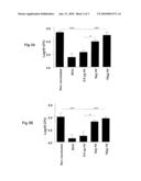 VACCINES COMPRISING TB 10.4 diagram and image