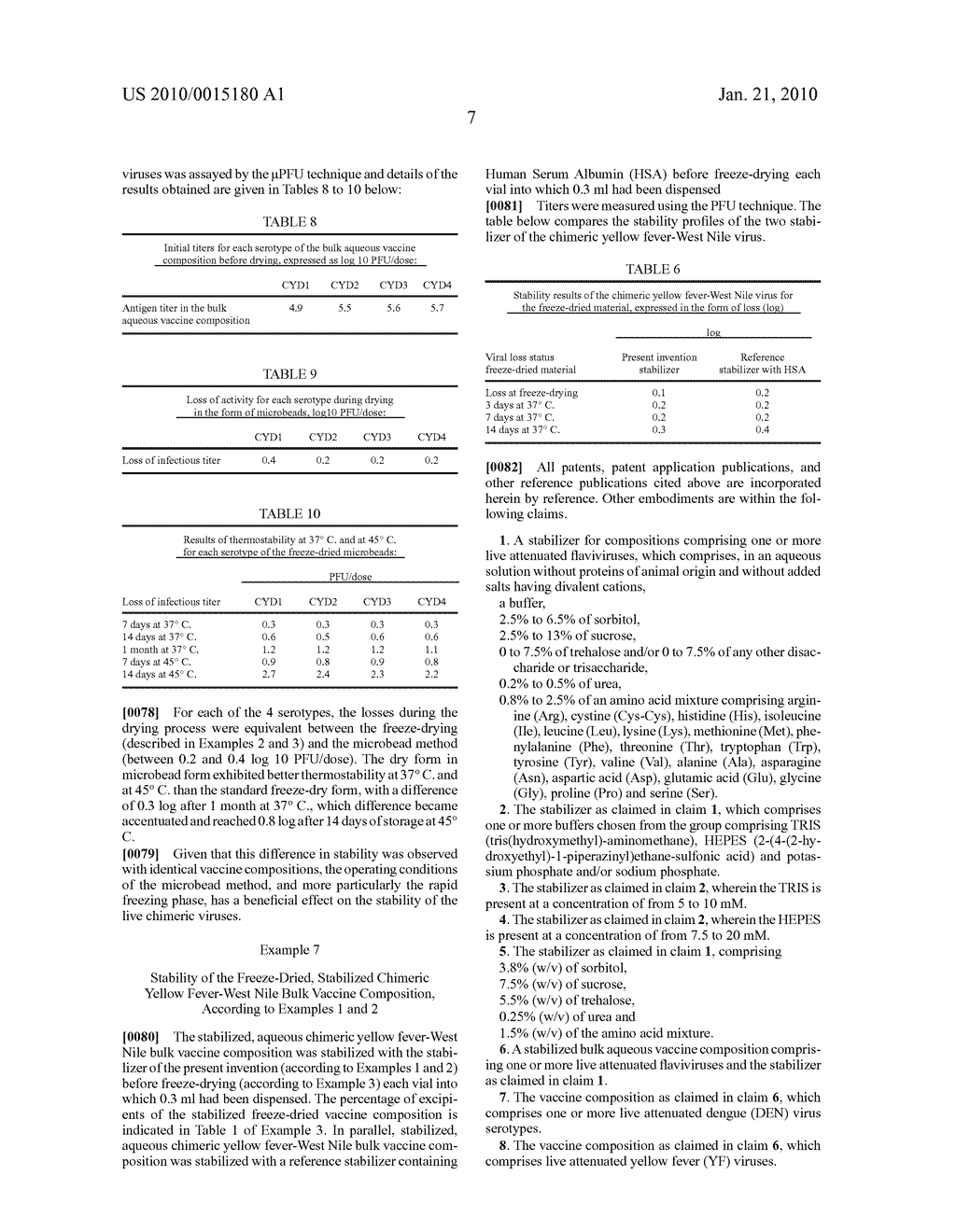 Stabilizer and Vaccine Composition Comprising One or More Live Attenuated Flaviviruses - diagram, schematic, and image 10