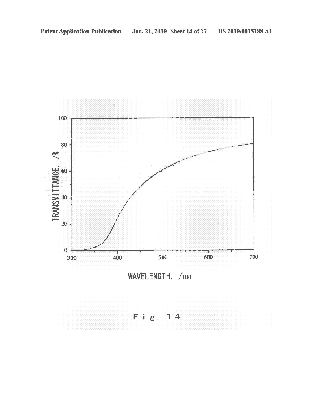 CORE-SHELL-TYPE CERIUM OXIDE MICROPARTICLE, DISPERSION SOLUTION COMPRISING THE MICROPARTICLE, AND PROCESS FOR PRODUCTION OF THE MICROPARTICLE OR DISPERSION SOLUTION - diagram, schematic, and image 15