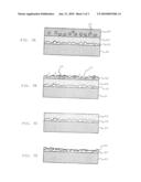 MEDICAL DEVICES HAVING METAL COATINGS FOR CONTROLLED DRUG RELEASE diagram and image