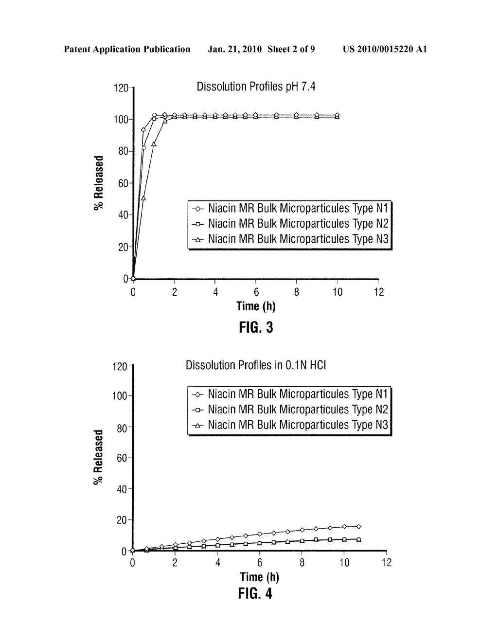 NIACIN AND NSAID COMBINATION THERAPY - diagram, schematic, and image 03