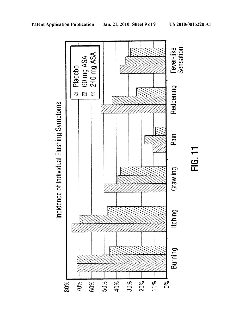 NIACIN AND NSAID COMBINATION THERAPY - diagram, schematic, and image 10