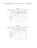 Crush-Resistant Tablets Intended to Prevent Accidental Misuse and Unlawful Diversion diagram and image