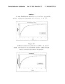 Crush-Resistant Tablets Intended to Prevent Accidental Misuse and Unlawful Diversion diagram and image