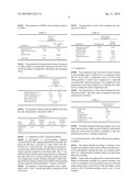 Crush-Resistant Tablets Intended to Prevent Accidental Misuse and Unlawful Diversion diagram and image