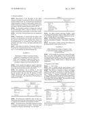 Crush-Resistant Tablets Intended to Prevent Accidental Misuse and Unlawful Diversion diagram and image