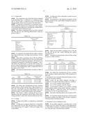 Crush-Resistant Tablets Intended to Prevent Accidental Misuse and Unlawful Diversion diagram and image