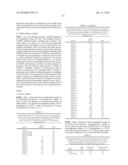 Rice Bran Extracts and Methods of Use Thereof diagram and image