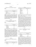 CONTROLLED RELEASE AURIS SENSORY CELL MODULATOR COMPOSITIONS AND METHODS FOR THE TREATMENT OF OTIC DISORDERS diagram and image