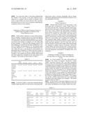 FERMENTED FOOD CONTAINING BIFIDOBACTERIUM BACTERIA AND METHOD FOR PRODUCING THE SAME diagram and image