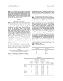 FERMENTED FOOD CONTAINING BIFIDOBACTERIUM BACTERIA AND METHOD FOR PRODUCING THE SAME diagram and image