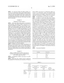 FERMENTED FOOD CONTAINING BIFIDOBACTERIUM BACTERIA AND METHOD FOR PRODUCING THE SAME diagram and image