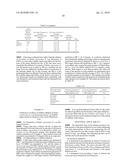 FERMENTED FOOD CONTAINING BIFIDOBACTERIUM BACTERIA AND METHOD FOR PRODUCING THE SAME diagram and image