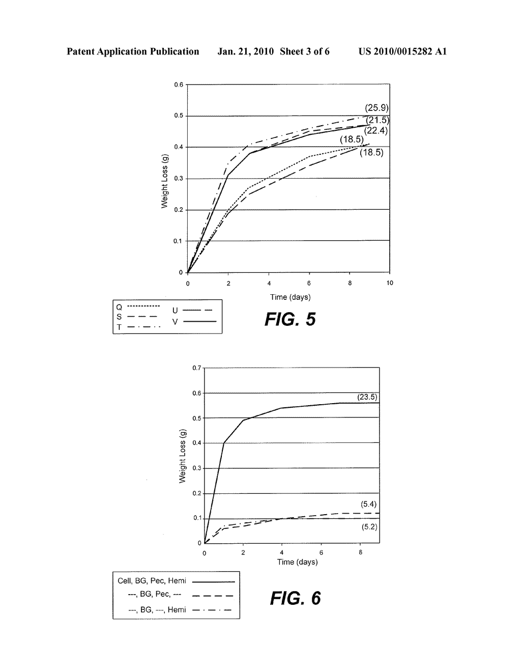 Conversion Of Soybean Hulls To Ethanol And High-Protein Food Additives - diagram, schematic, and image 04