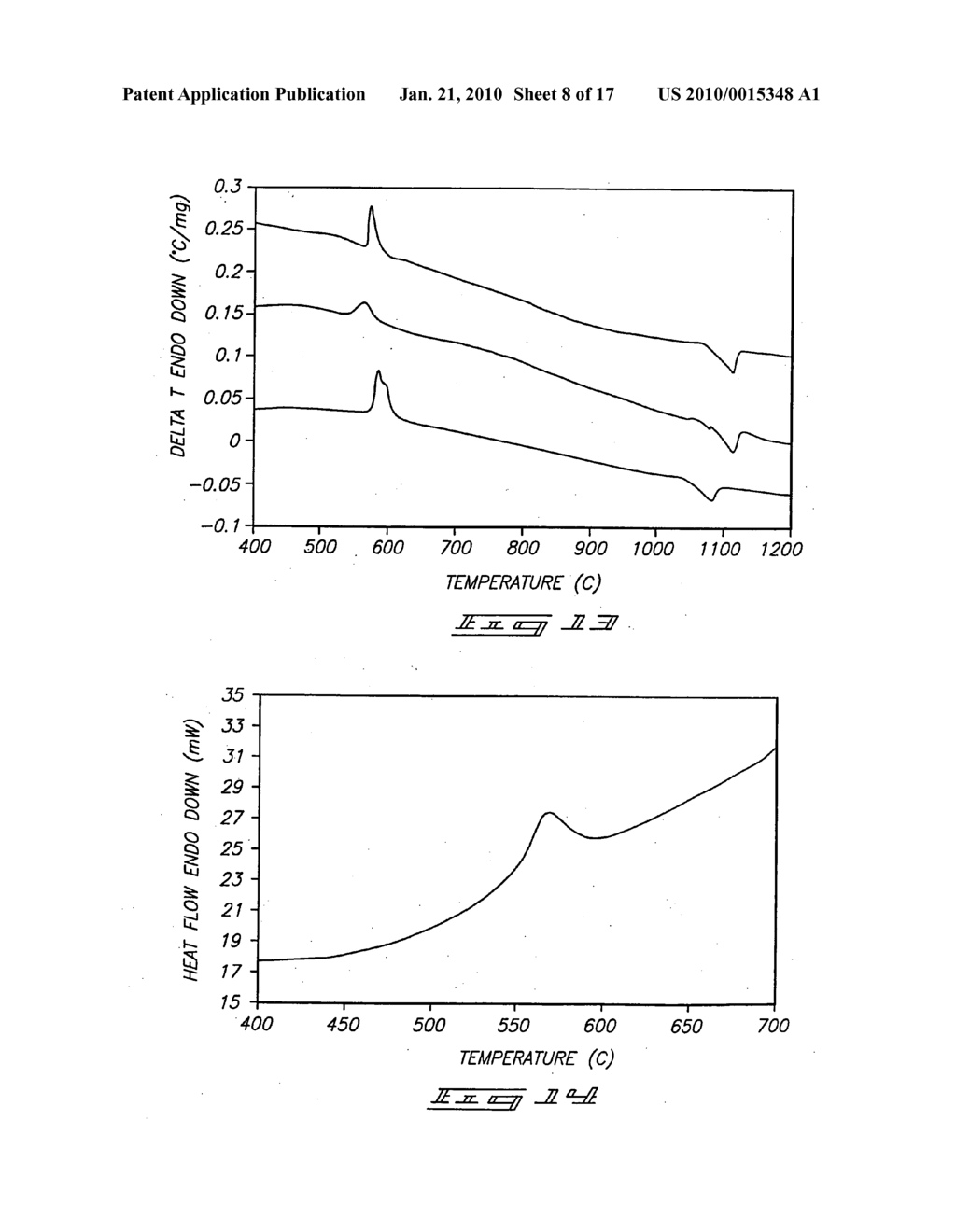 Method of forming a hardened surface on a substrate - diagram, schematic, and image 09