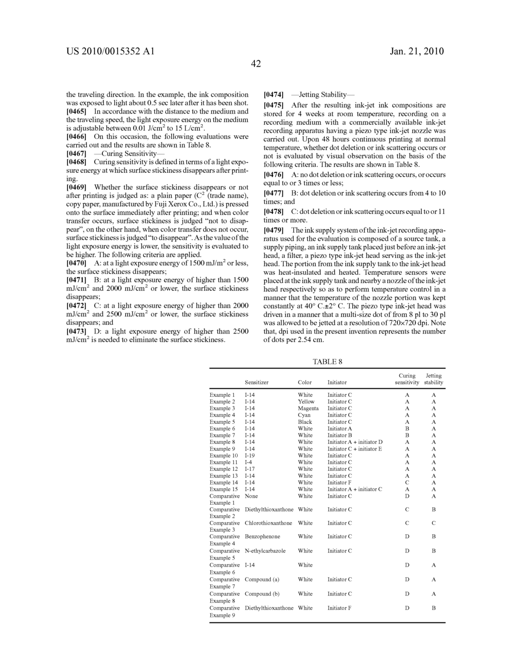 INK-JET INK COMPOSITION, AND INK-JET RECORDING METHOD - diagram, schematic, and image 44