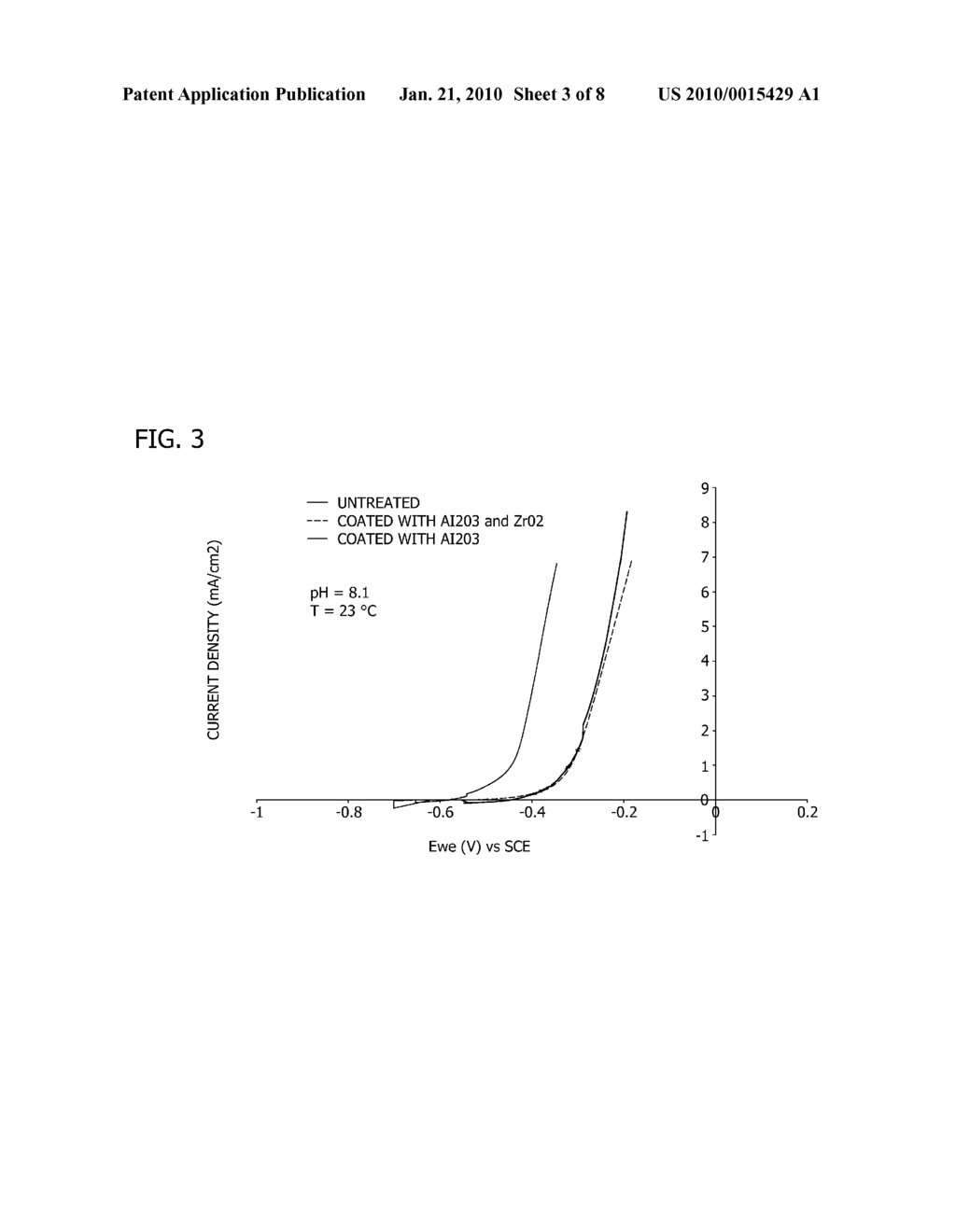 METAL SUBSTRATES INCLUDING METAL OXIDE NANOPOROUS THIN FILMS AND METHODS OF MAKING THE SAME - diagram, schematic, and image 04