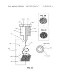 MICROPHASIC MICRO-COMPONENTS AND METHODS FOR CONTROLLING MORPHOLOGY VIA ELECTRIFIED JETTING diagram and image