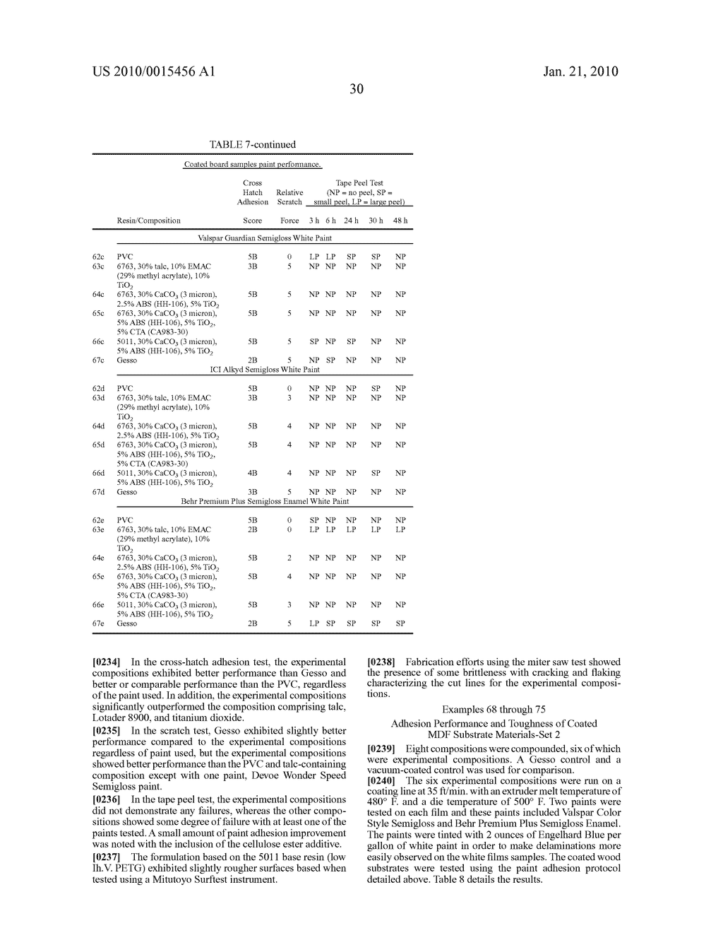 THERMOPLASTIC FORMULATIONS FOR ENHANCED PAINTABILITY TOUGHNESS AND MELT PROCESS ABILITY - diagram, schematic, and image 42