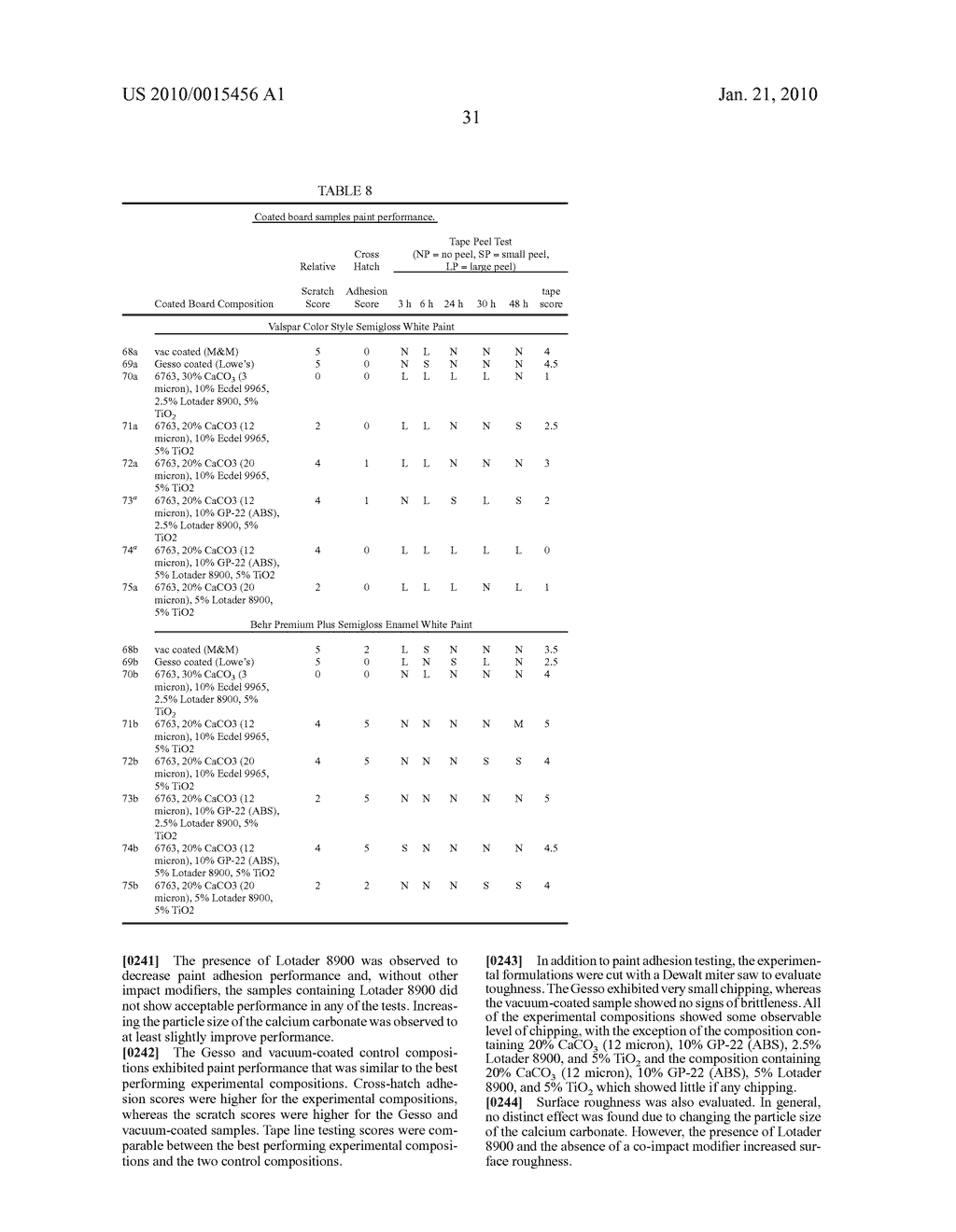 THERMOPLASTIC FORMULATIONS FOR ENHANCED PAINTABILITY TOUGHNESS AND MELT PROCESS ABILITY - diagram, schematic, and image 43