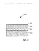 BIT-PATTERNED MAGNETIC MEDIA FORMED IN FILLER LAYER RECESSES diagram and image