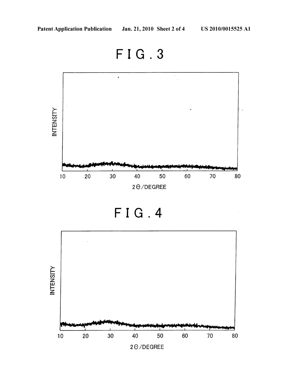 ELECTRODE ACTIVE MATERIAL AND MANUFACTURING METHOD OF SAME - diagram, schematic, and image 03