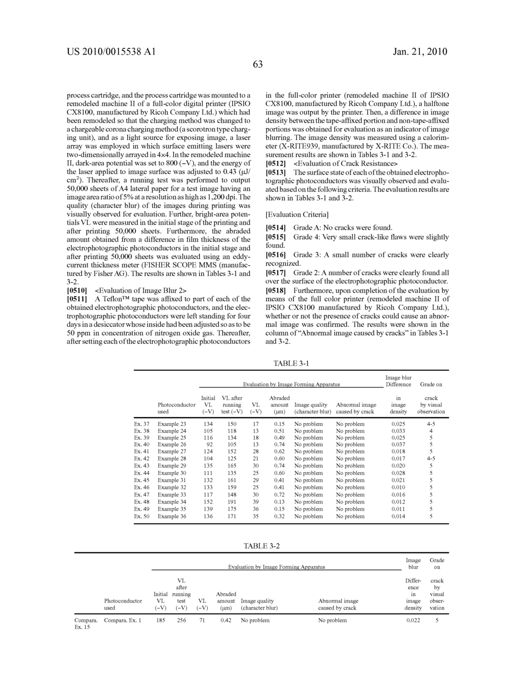 ELECTROPHOTOGRAPHIC PHOTOCONDUCTOR, IMAGE FORMING APPARATUS USING THE SAME, AND PROCESS CARTRIDGE - diagram, schematic, and image 71