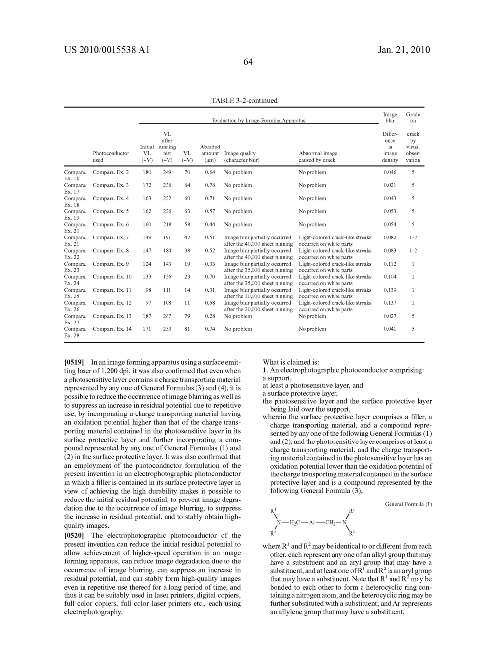 ELECTROPHOTOGRAPHIC PHOTOCONDUCTOR, IMAGE FORMING APPARATUS USING THE SAME, AND PROCESS CARTRIDGE - diagram, schematic, and image 72