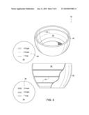 DISH CODING SYSTEM diagram and image