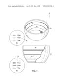 DISH CODING SYSTEM diagram and image