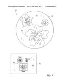 DISH CODING SYSTEM diagram and image