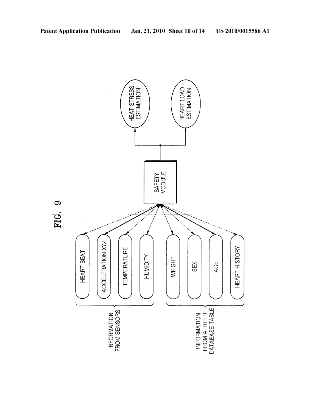 SYSTEM FOR MANAGING PHYSICAL TRAINING AND METHOD THEREOF - diagram, schematic, and image 11