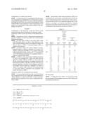 RS VIRUS DETECTING KIT USING ANTI-RS VIRUS MONOCLONAL ANTIBODY, IMMUNO-CHROMATOGRAPHIC TEST DEVICE, AND NEW ANTI-RS VIRUS MONOCLONAL ANTIBODY diagram and image