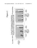 PRODUCTION OF BIOLOGICAL CARRIERS FOR INDUCTION OF IMMUNE RESPONSE AND INHIBITION OF VIRAL REPLICATION diagram and image