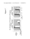 PRODUCTION OF BIOLOGICAL CARRIERS FOR INDUCTION OF IMMUNE RESPONSE AND INHIBITION OF VIRAL REPLICATION diagram and image