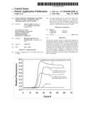 Light Emission Modifiers and Their Uses in Nucleic Acid Detection, Amplification and Analysis diagram and image