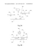 Light Emission Modifiers and Their Uses in Nucleic Acid Detection, Amplification and Analysis diagram and image