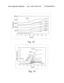 Light Emission Modifiers and Their Uses in Nucleic Acid Detection, Amplification and Analysis diagram and image