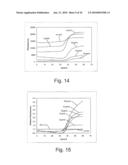 Light Emission Modifiers and Their Uses in Nucleic Acid Detection, Amplification and Analysis diagram and image