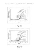 Light Emission Modifiers and Their Uses in Nucleic Acid Detection, Amplification and Analysis diagram and image