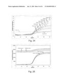 Light Emission Modifiers and Their Uses in Nucleic Acid Detection, Amplification and Analysis diagram and image