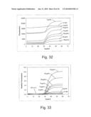 Light Emission Modifiers and Their Uses in Nucleic Acid Detection, Amplification and Analysis diagram and image