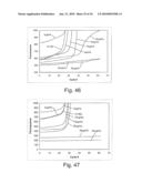 Light Emission Modifiers and Their Uses in Nucleic Acid Detection, Amplification and Analysis diagram and image