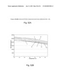 Light Emission Modifiers and Their Uses in Nucleic Acid Detection, Amplification and Analysis diagram and image