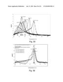 Light Emission Modifiers and Their Uses in Nucleic Acid Detection, Amplification and Analysis diagram and image