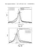 Light Emission Modifiers and Their Uses in Nucleic Acid Detection, Amplification and Analysis diagram and image