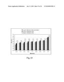 Light Emission Modifiers and Their Uses in Nucleic Acid Detection, Amplification and Analysis diagram and image