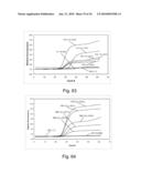 Light Emission Modifiers and Their Uses in Nucleic Acid Detection, Amplification and Analysis diagram and image