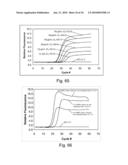 Light Emission Modifiers and Their Uses in Nucleic Acid Detection, Amplification and Analysis diagram and image