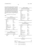 Light Emission Modifiers and Their Uses in Nucleic Acid Detection, Amplification and Analysis diagram and image